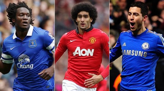 技战术水平 技战术水平